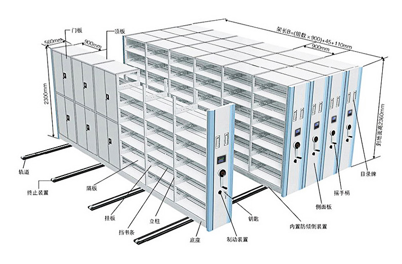 深圳海發(fā)智能型電動(dòng)密集架、智能密集架產(chǎn)品介紹