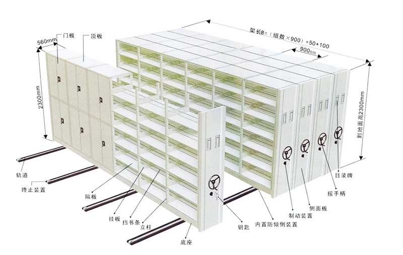 海發(fā)檔案密集架、密集架產(chǎn)品介紹