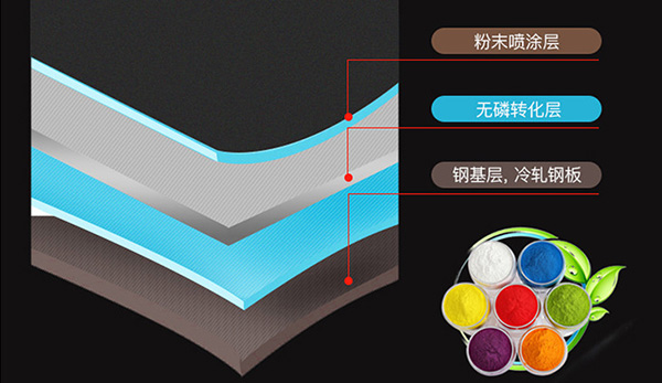 海發(fā)專業(yè)生產(chǎn)密集架、密集柜